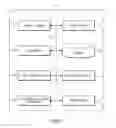 Fig. 02 - THERMAL MITIGATION FOR MODULAR PORTABLE COMMUNICATION DEVICE