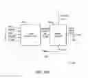 Fig. 14 - System, method and apparatus for energy efficiency and energy conservation by configuring power management parameters during run time