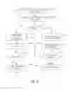 Fig. 07 - Network Sensing Systems and Methods for Power Management