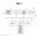 Fig. 02 - Semiconductor device, power control method, and storage medium