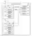 Fig. 01 - Systems and methods for non-uniform power supply unit load sharing