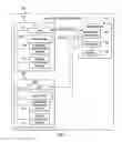 Fig. 02 - Systems and methods for non-uniform power supply unit load sharing