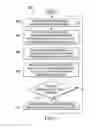 Fig. 03 - Systems and methods for non-uniform power supply unit load sharing