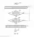 Fig. 04 - Managing access to data on a client device during low-power state