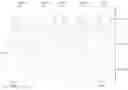 Fig. 01 - Gaze tracking for a mobile device