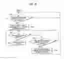 Fig. 12 - Imaging display apparatus and method