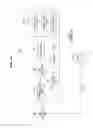 Fig. 13 - Display apparatus, vehicle and display method