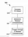 Fig. 01 - Haptic user interface control