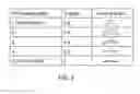 Fig. 06 - Haptic user interface control