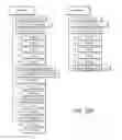Fig. 23 - System and method for force feedback interface devices