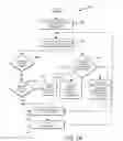 Fig. 28 - System and method for force feedback interface devices