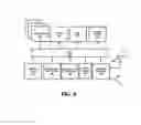 Fig. 09 - Gesture recognition mechanism