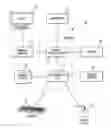 Fig. 01 - Capturing gesture-based inputs