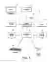 Fig. 02 - Capturing gesture-based inputs