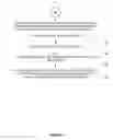 Fig. 10 - Detection and usability of personal electronic devices for field engineers