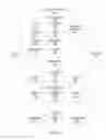 Fig. 11 - Detection and usability of personal electronic devices for field engineers