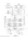 Fig. 12 - Detection and usability of personal electronic devices for field engineers