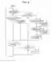 Fig. 05 - MOVABLE DEVICE