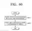Fig. 61 - MULTI DISPLAY APPARATUS, INPUT PEN, MULTI DISPLAY APPARATUS CONTROLLING METHOD, AND MULTI DISPLAY SYSTEM