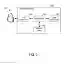 Fig. 06 - Stylus having a plurality of operating portions configured to transmit synchronized signals
