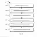 Fig. 08 - Electronic device stack assembly
