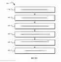 Fig. 09 - Electronic device stack assembly