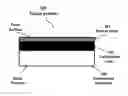 Fig. 01 - Systems and high throughput methods for touch sensors