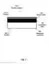 Fig. 02 - Systems and high throughput methods for touch sensors