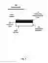 Fig. 03 - Systems and high throughput methods for touch sensors