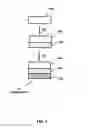 Fig. 08 - Systems and high throughput methods for touch sensors