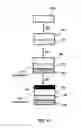 Fig. 11 - Systems and high throughput methods for touch sensors