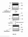 Fig. 14 - Systems and high throughput methods for touch sensors