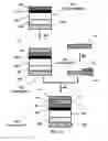 Fig. 15 - Systems and high throughput methods for touch sensors