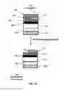 Fig. 16 - Systems and high throughput methods for touch sensors