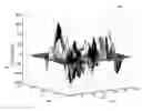 Fig. 01 - Capacitive measurement processing for mode changes