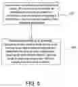 Fig. 06 - CAPACITIVE TOUCH DEVICE WITH HIGH SENSITIVITY AND OPERATING METHOD THEREOF