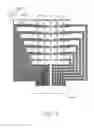 Fig. 06 - Embedded touch-screen display panel structure
