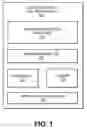 Fig. 02 - Facilitating dynamic detection and intelligent use of segmentation on flexible display screens