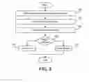 Fig. 04 - Interface adjustment apparatus and method using ultrasonic transceivers