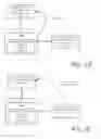 Fig. 03 - Mechanism to adapt garbage collection resource allocation in a solid state drive