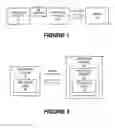 Fig. 02 - Co-existential wrapping system for mobile applications