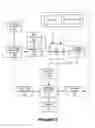 Fig. 07 - Co-existential wrapping system for mobile applications