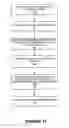 Fig. 09 - Co-existential wrapping system for mobile applications