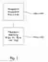Fig. 02 - Systems and methods for detecting copied computer code using fingerprints