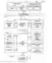 Fig. 01 - Instruction and Logic for Speculative Request Support for Prefetching