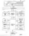 Fig. 02 - Instruction and Logic for Speculative Request Support for Prefetching