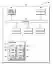 Fig. 01 - UTILIZING A PROCESSOR WITH A TIME OF DAY CLOCK ERROR