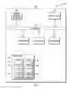 Fig. 02 - UTILIZING A PROCESSOR WITH A TIME OF DAY CLOCK ERROR