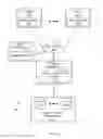 Fig. 02 - Methods and systems for real-time activity tracing in a storage environment
