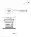 Fig. 02 - Identifying severity of test execution failures by analyzing test execution logs